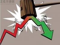 九月需求不足，十月對不銹鋼木紋管有何影響？